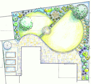 split level garden plan